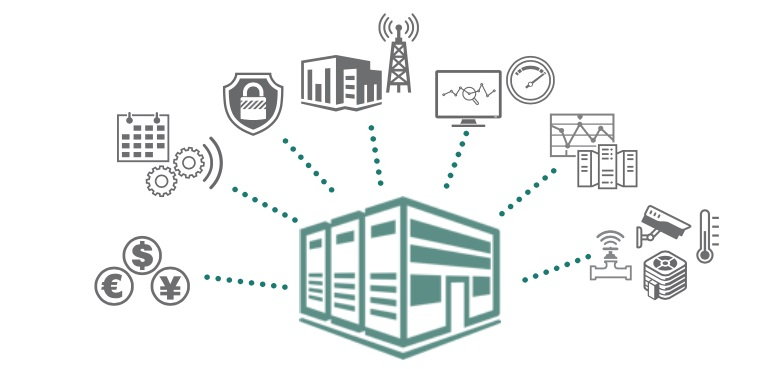 smart data center'