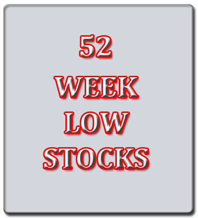 Company Logo For 52 Week Low Stock'