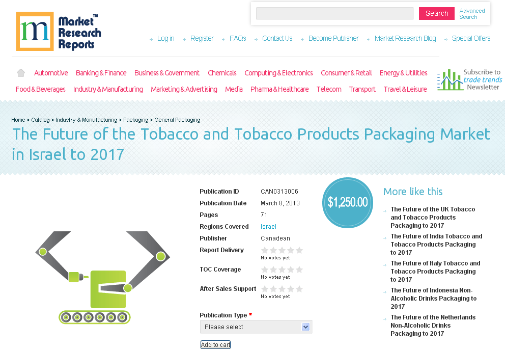 Tobacco Market in Products Packaging Israel to 2017'