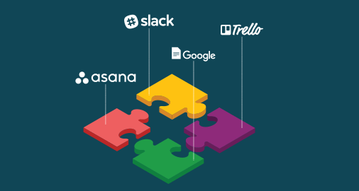 Collaborative Applications