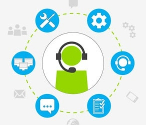 Auto Dialer Software