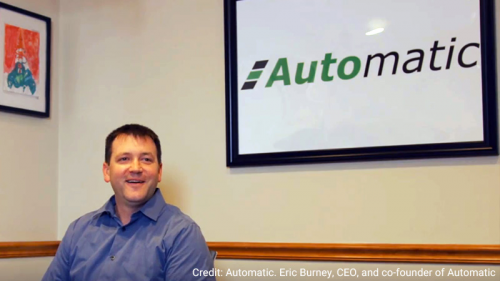 Automatic Used Cars Loans'