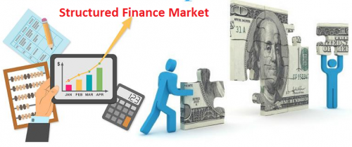 Structured Finance Market'