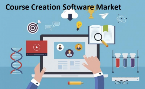 Course Creation Software Market'