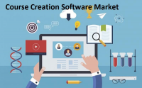 Course Creation Software Market