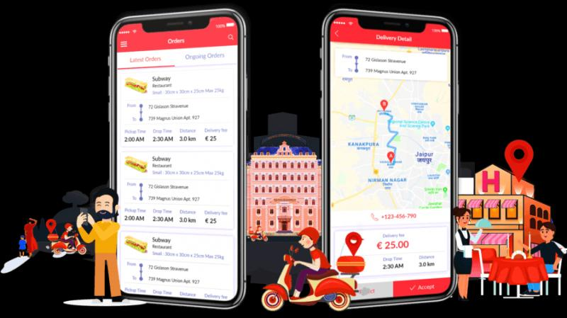 Online Food Delivery Platform Market