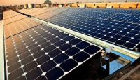 Solar Energy Panel Market