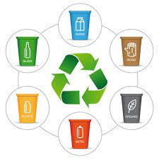Hazardous Waste Management Market'