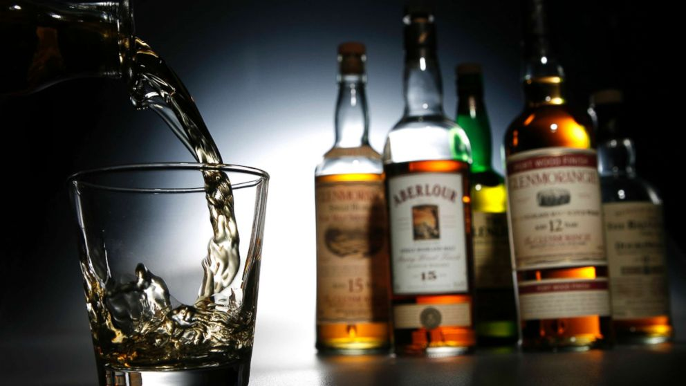 Scotch Whisky Market'