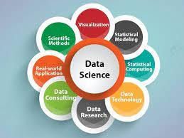 Data Science Courses'