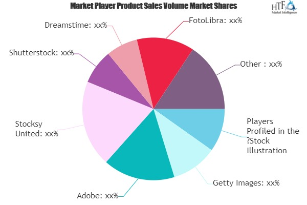 Stock Illustration Market