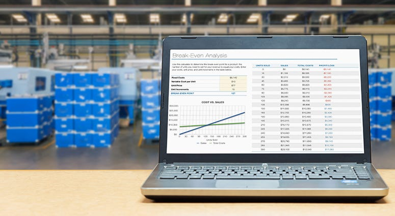 Sales Tracking Software Market'