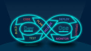 DevOps Platform Market