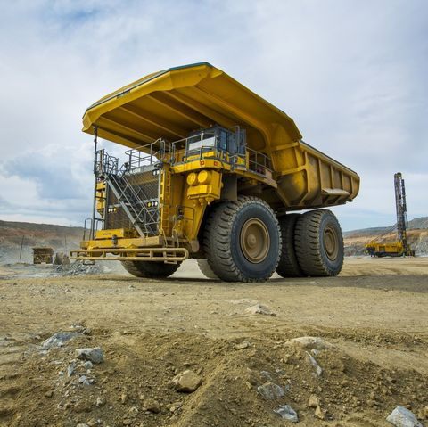 Mining Truck Market