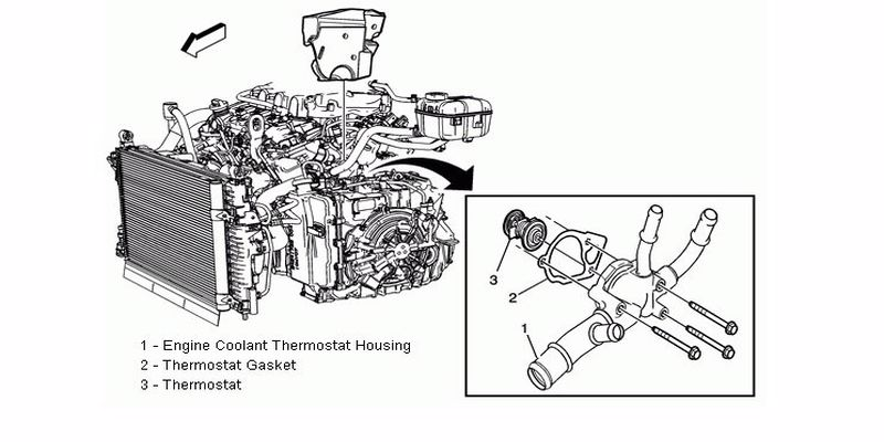 Company Logo For Thermostat Repair &amp;amp; Replace INC'