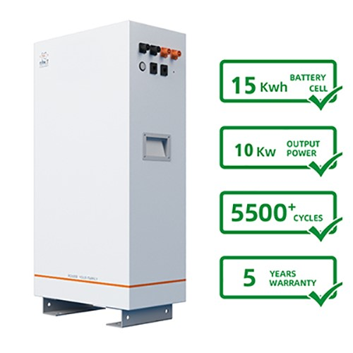 World Battery Industry Expo: nRuiT Shows its Solar Energy St