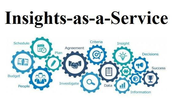 Insights-as-a-Service Market