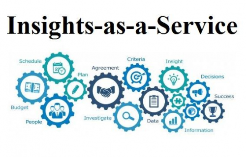Insights-as-a-Service Market'