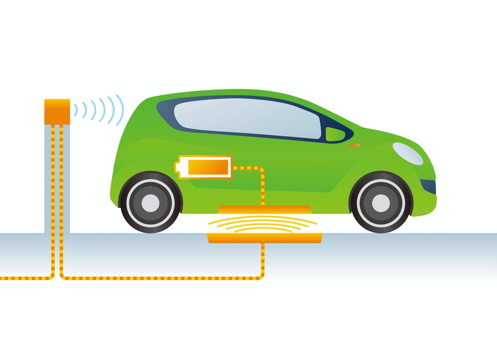 Wireless Electric Vehicle Charging Market