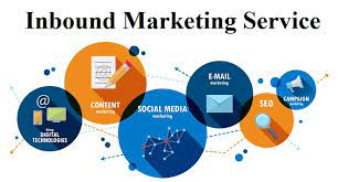 Inbound Marketing Service Market'