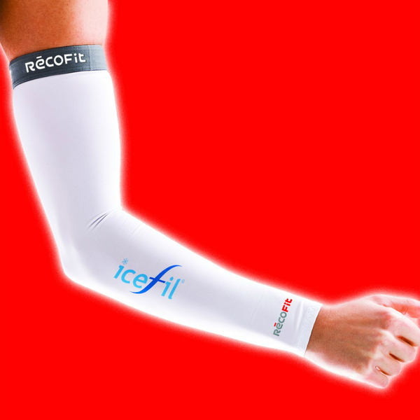 RecoFit Compression Gear'