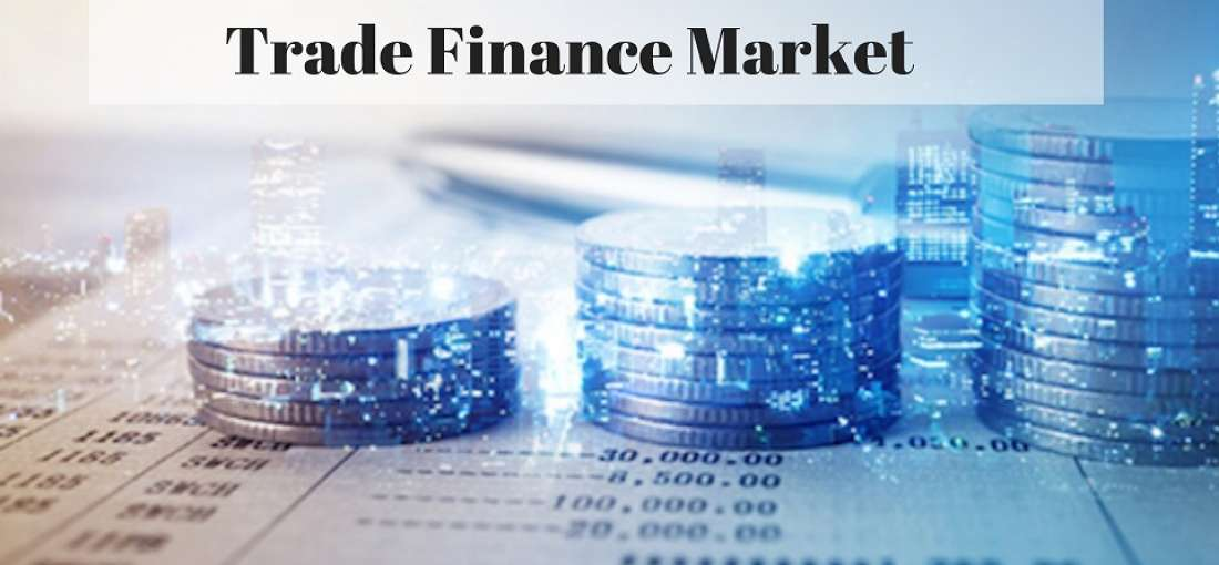 Trade Finance Market'