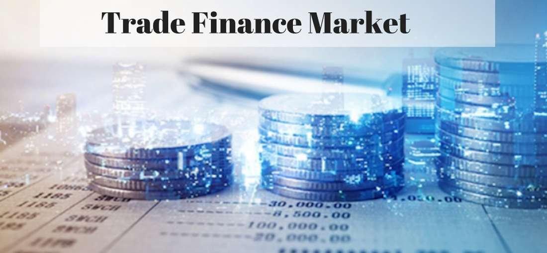 Trade Finance Market