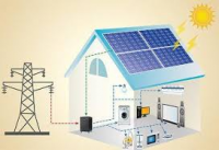 Residential Solar Energy Storage Market