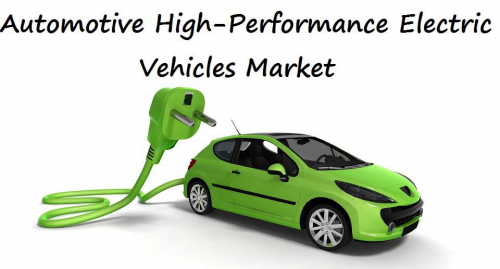 Automotive High Performance Electric Vehicles Market'