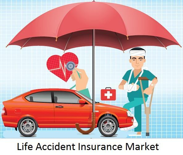 Group Life Accident Insurance Market May Set New Growth Story with ...