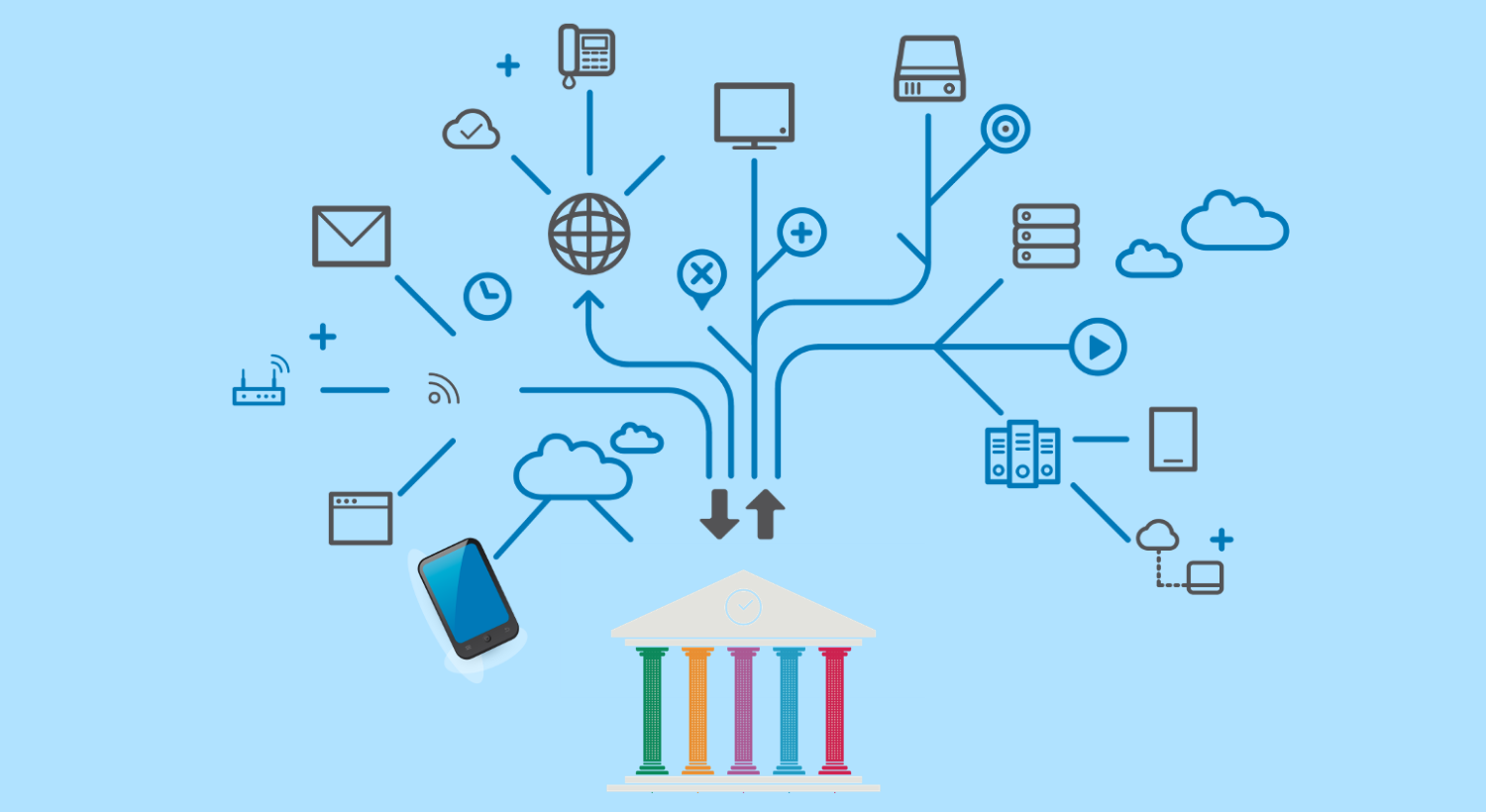 Blockchain Government Market