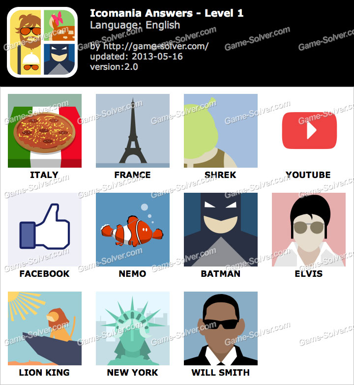 Icomania Answers
