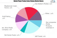 Pickle Products Market