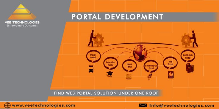 Web portal Development in Vee Technologies'