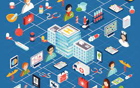 Healthcare Supply Chain Software Market'