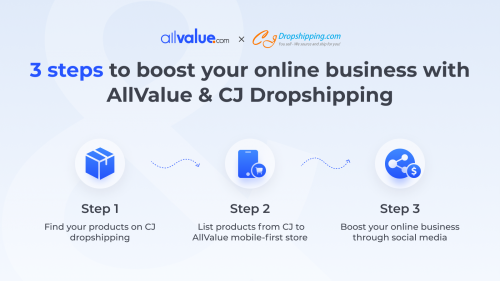 How the AllValue &ndash; CJDropshipping Alliance Helps B'