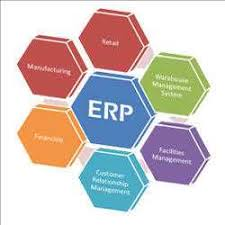 Enterprise Resource Planning Market'
