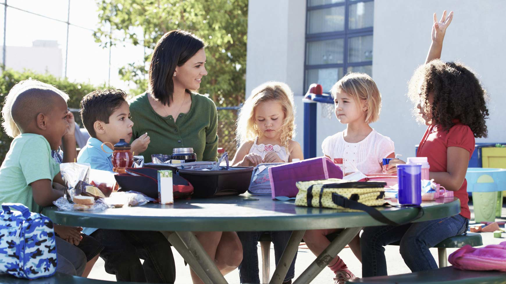 After School Care Market'