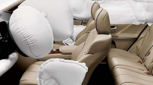 Safety Airbag for Vehicles Market'