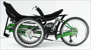 Recumbent Trike Market
