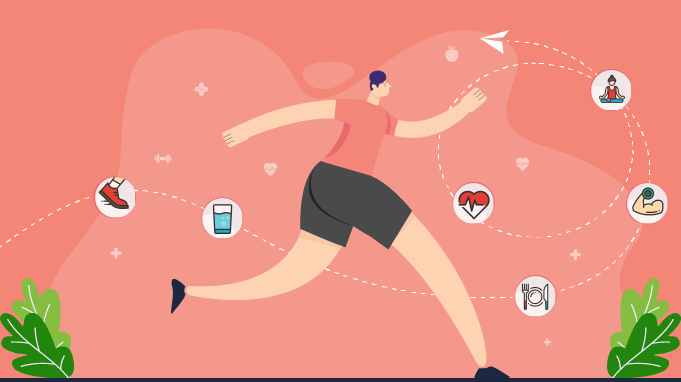 Corporate Wellness Programs Market'