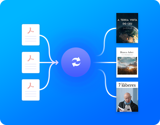 animated PDF creator