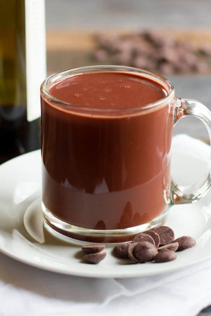 Drinking Chocolate Market'