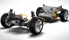 Electric Vehicle Powertrain Market