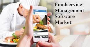 Foodservice Management Software Market'