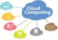 Cloud Computing in Banking Market