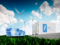 Renewable Energy Storage Market