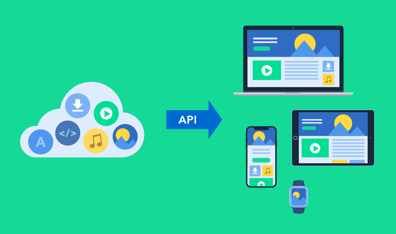 Content as a Service (CaaS) Market'