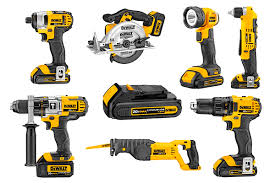 Portable Tools Market'