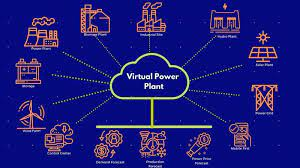 Virtual Power Plant (VPP) Software as a Service Market'